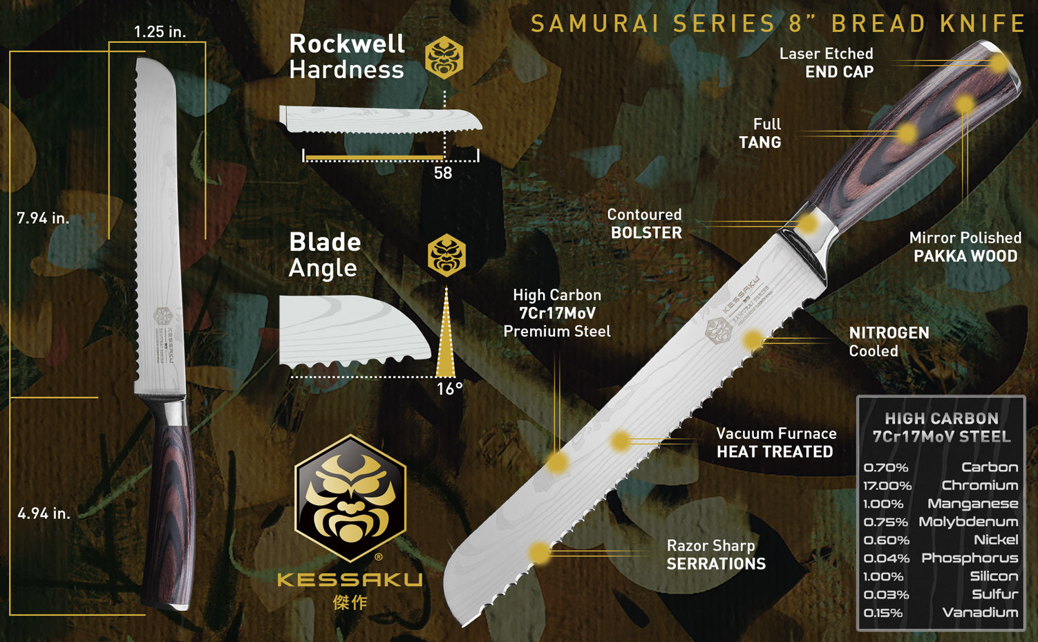 The Kessaku Samurai Series 8-Inch Bread Knife's features, dimensions, and steel composition