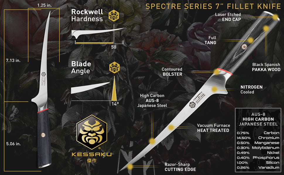The Kessaku Spectre Series 7-Inch Fillet Knife's features, dimensions, and steel composition