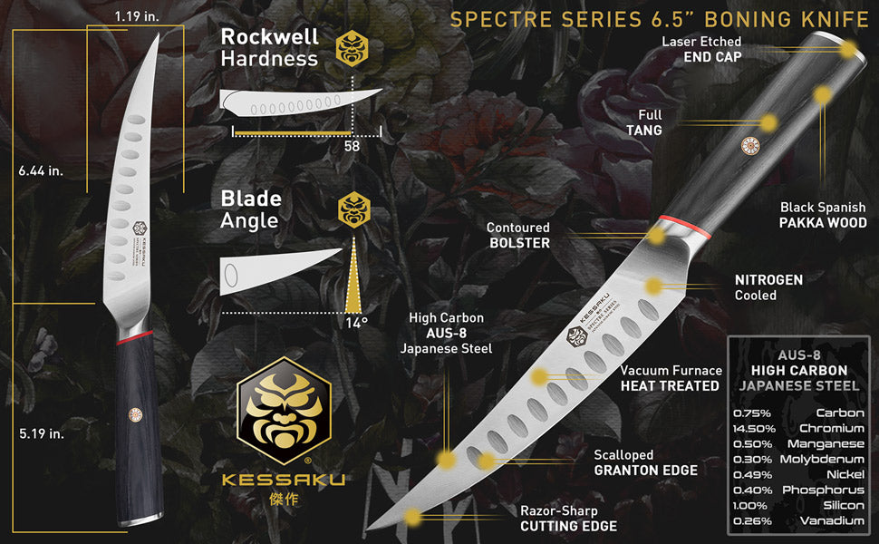 The Kessaku Spectre Series 6.5-Inch Boning Knife's features, dimensions, and steel composition