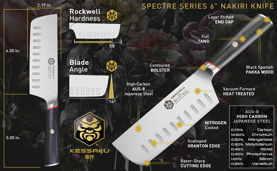 The Kessaku Spectre Series 6-Inch Nakiri Knife's features, dimensions, and steel composition