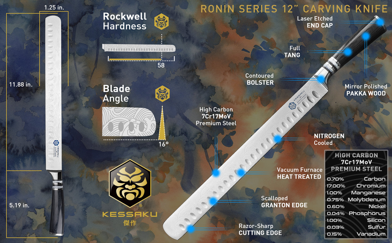 The Kessaku Ronin Series 12-Inch Carving Knife's features, dimensions, and steel composition