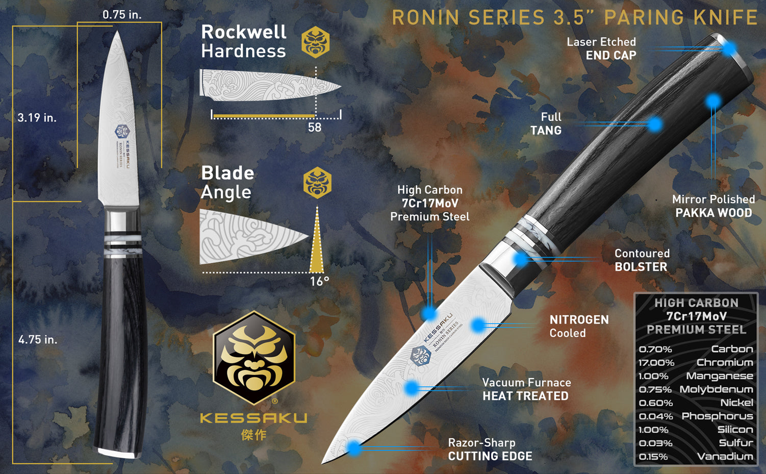 The Kessaku Ronin Series 3.5-Inch Paring Knife's features, dimensions, and steel composition