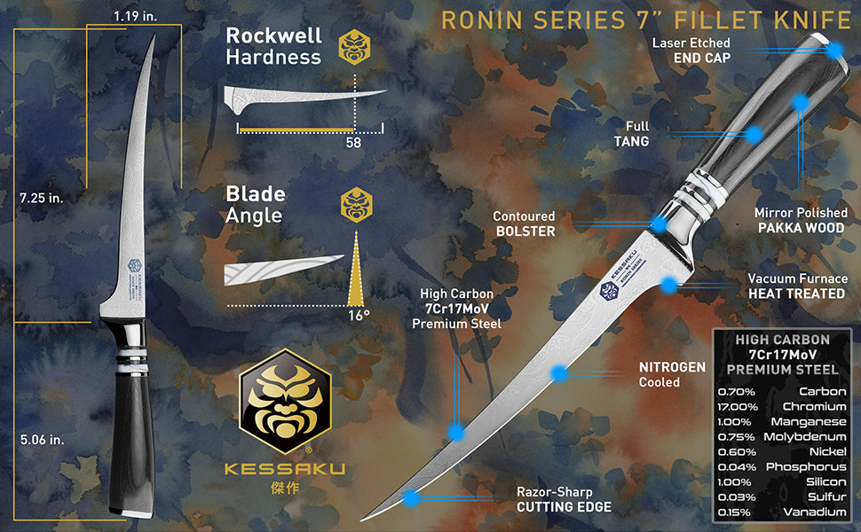 The Kessaku Ronin Series 7-Inch Fillet Knife's features, dimensions, and steel composition