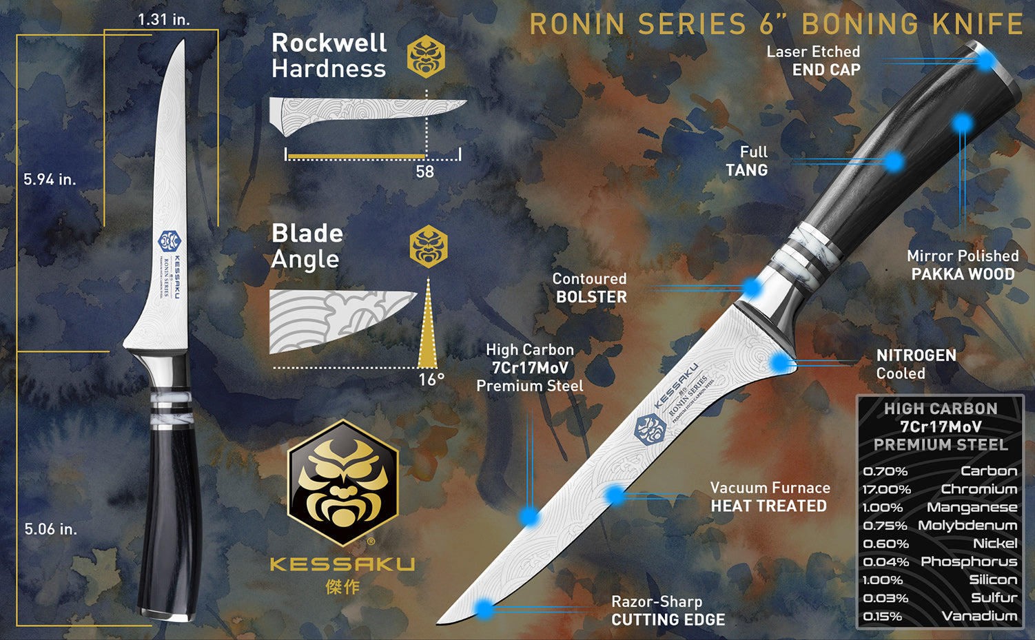 The Kessaku Ronin Series 6-Inch Boning Knife's features, dimensions, and steel composition