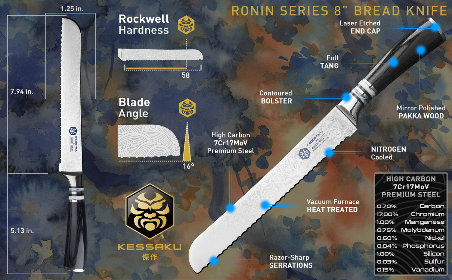The Kessaku Ronin Series 8-Inch Bread Knife's features, dimensions, and steel composition