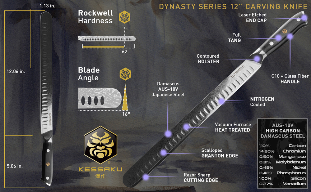 The Kessaku Damascus Dynasty Series 12-Inch Carving Knife's features, dimensions, and steel composition