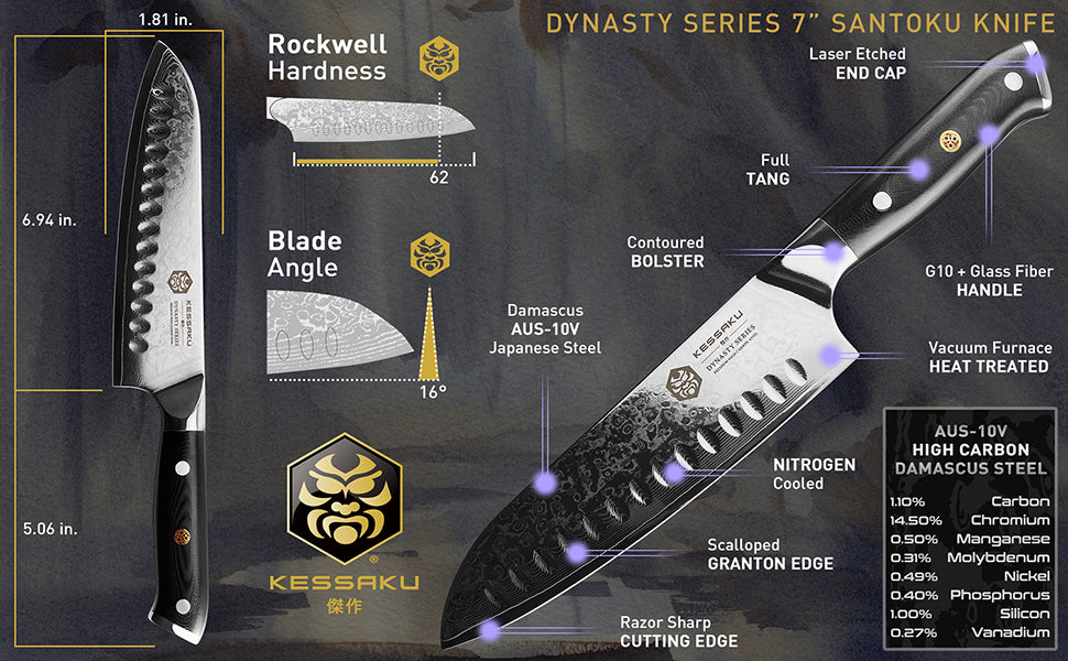 The Kessaku Damascus Dynasty Series 7-Inch Santoku Knife's features, dimensions, and steel composition