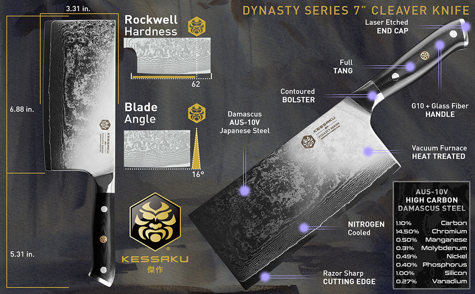 The Kessaku Damascus Dynasty Series 7-Inch Cleaver Knife's features, dimensions, and steel composition