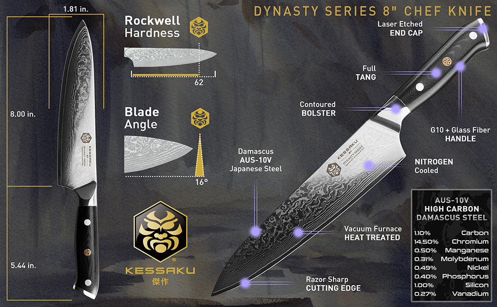 The Kessaku Damascus Dynasty Series 8-Inch Chef's Knife's features, dimensions, and steel composition