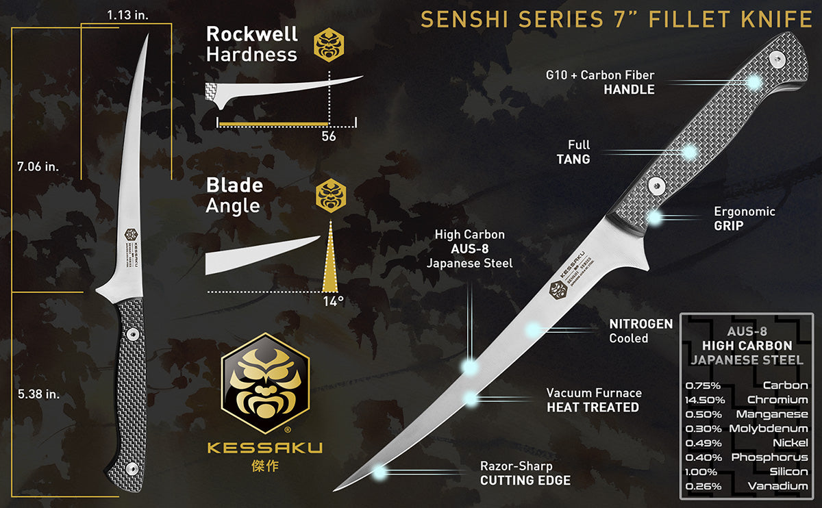 The Kessaku Senshi Series 7-Inch Fillet Knife's features, dimensions, and steel composition