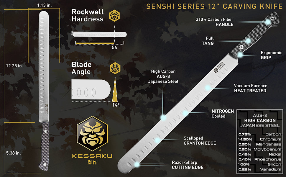 The Kessaku Senshi Series 12-Inch Carving Knife's features, dimensions, and steel composition
