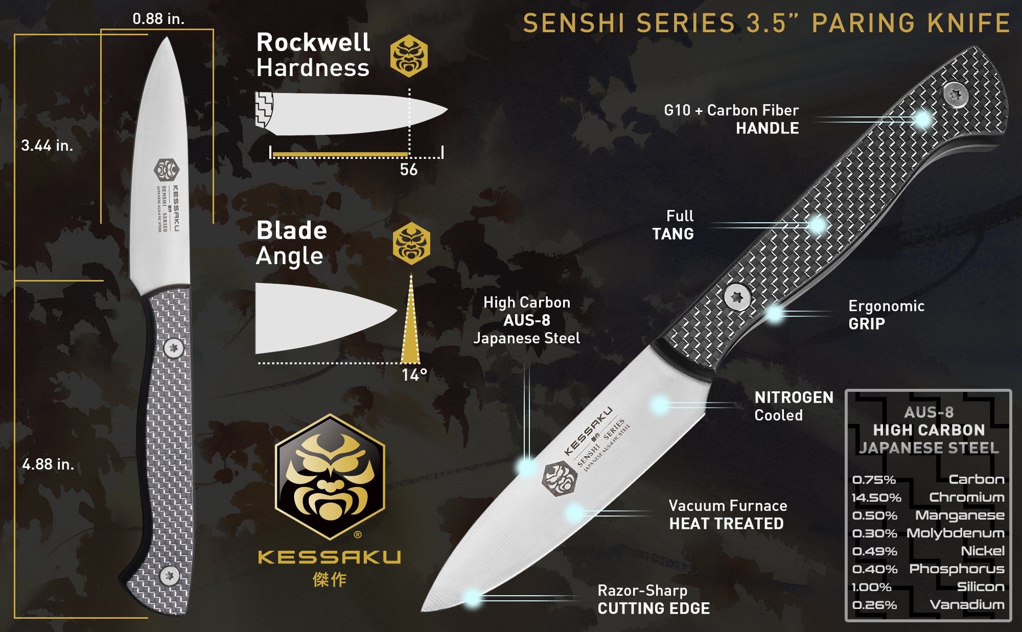 The Kessaku Senshi Series 3.5-Inch Paring Knife's features, dimensions, and steel composition