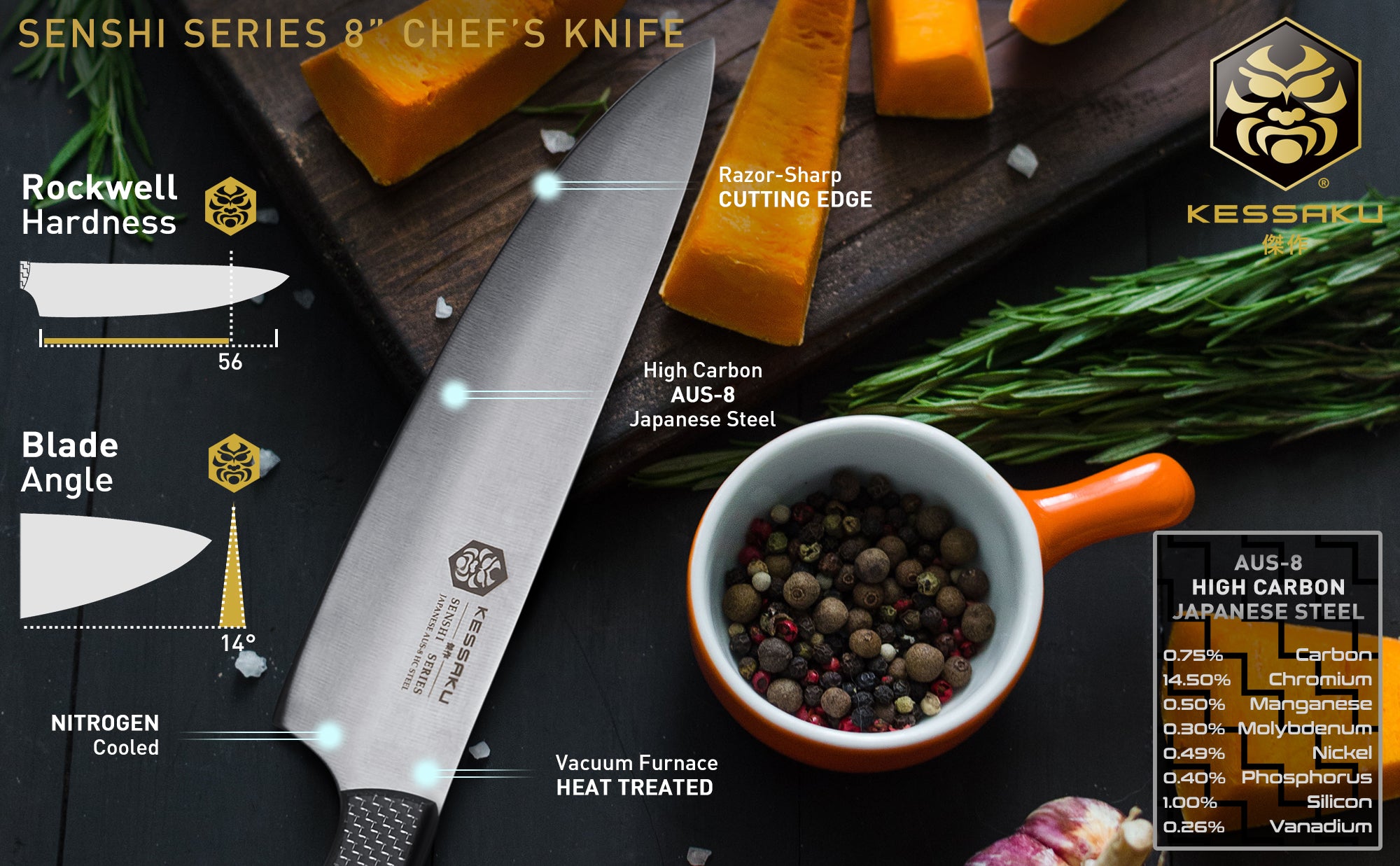 The Kessaku Senshi Series 8-Inch Chef's and 3.5-Inch Paring Knives features, dimensions, and steel composition