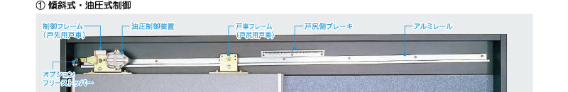 引き戸クローザーの種類①