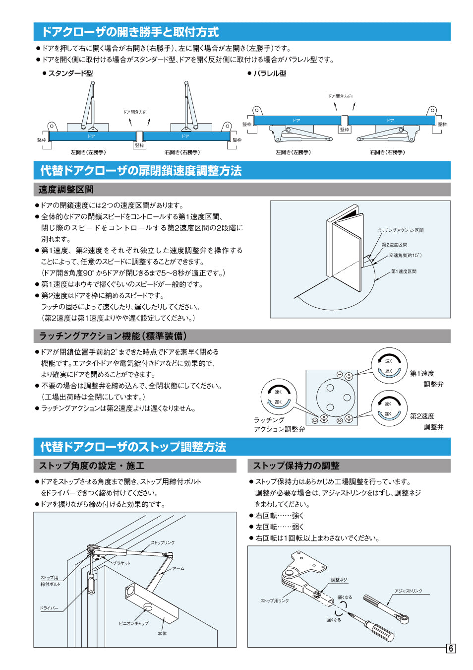 PS102＋52SP取替用置換板｜代替用ドアクローザーセット｜大鳥機工（DIA） –