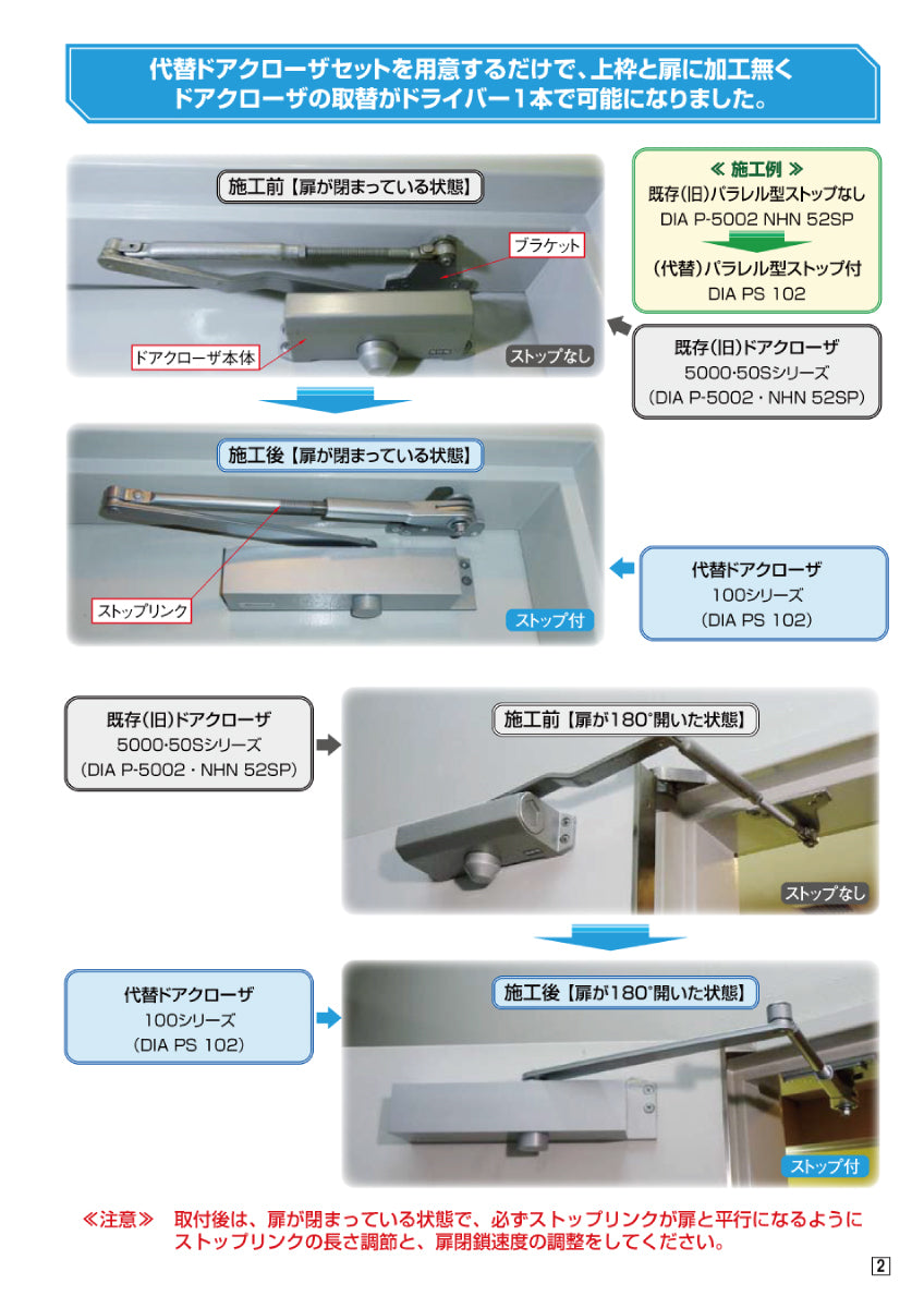 PS103＋53SP用取替用置換板｜代替用ドアクローザーセット｜大鳥機工 