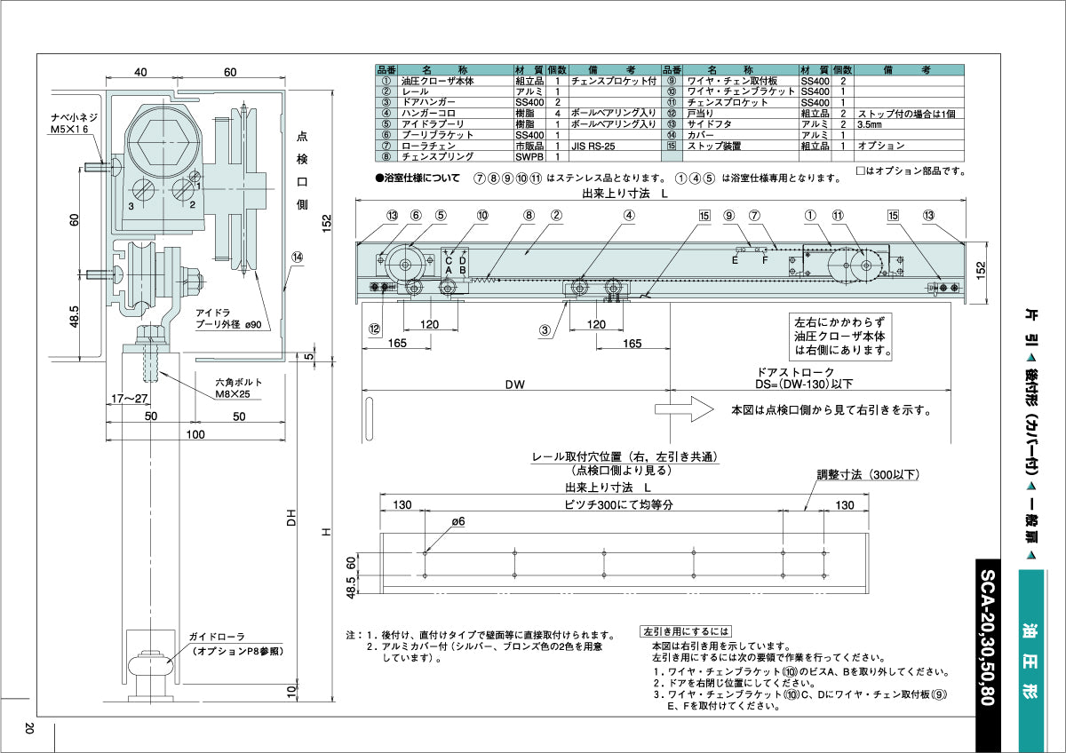 SCA-20-BA（浴室仕様）｜THUスライドクローザー｜ハシダ技研 –