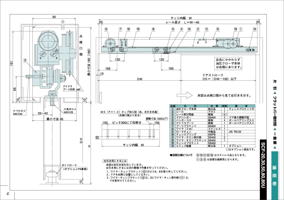 SCF-80U｜THUスライドクローザー｜ハシダ技研 – イブニーズ.com- 建築