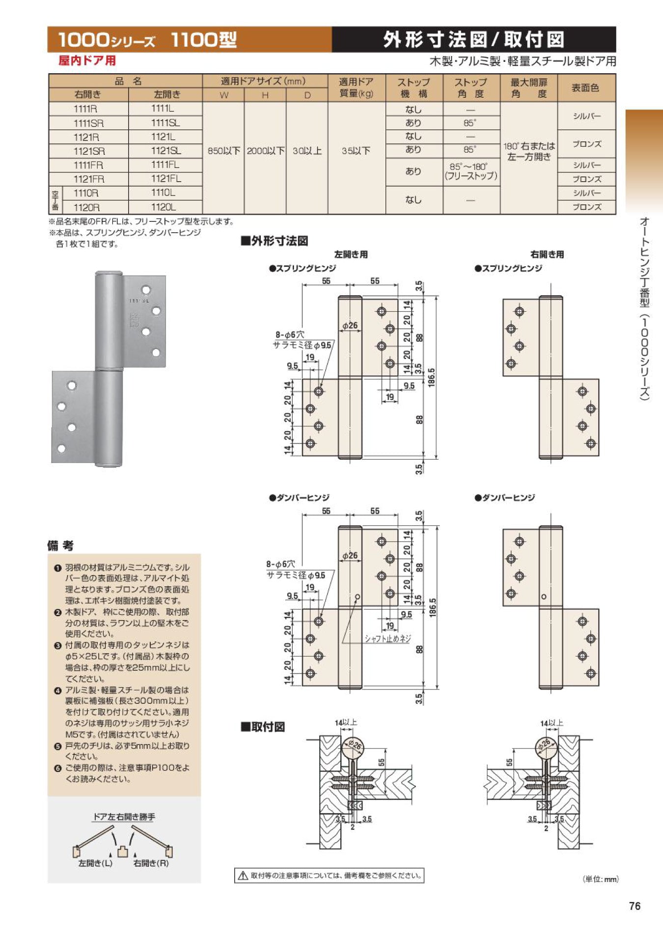 送料込】 日東工器 オートヒンジ丁番型 左開き 1121-L