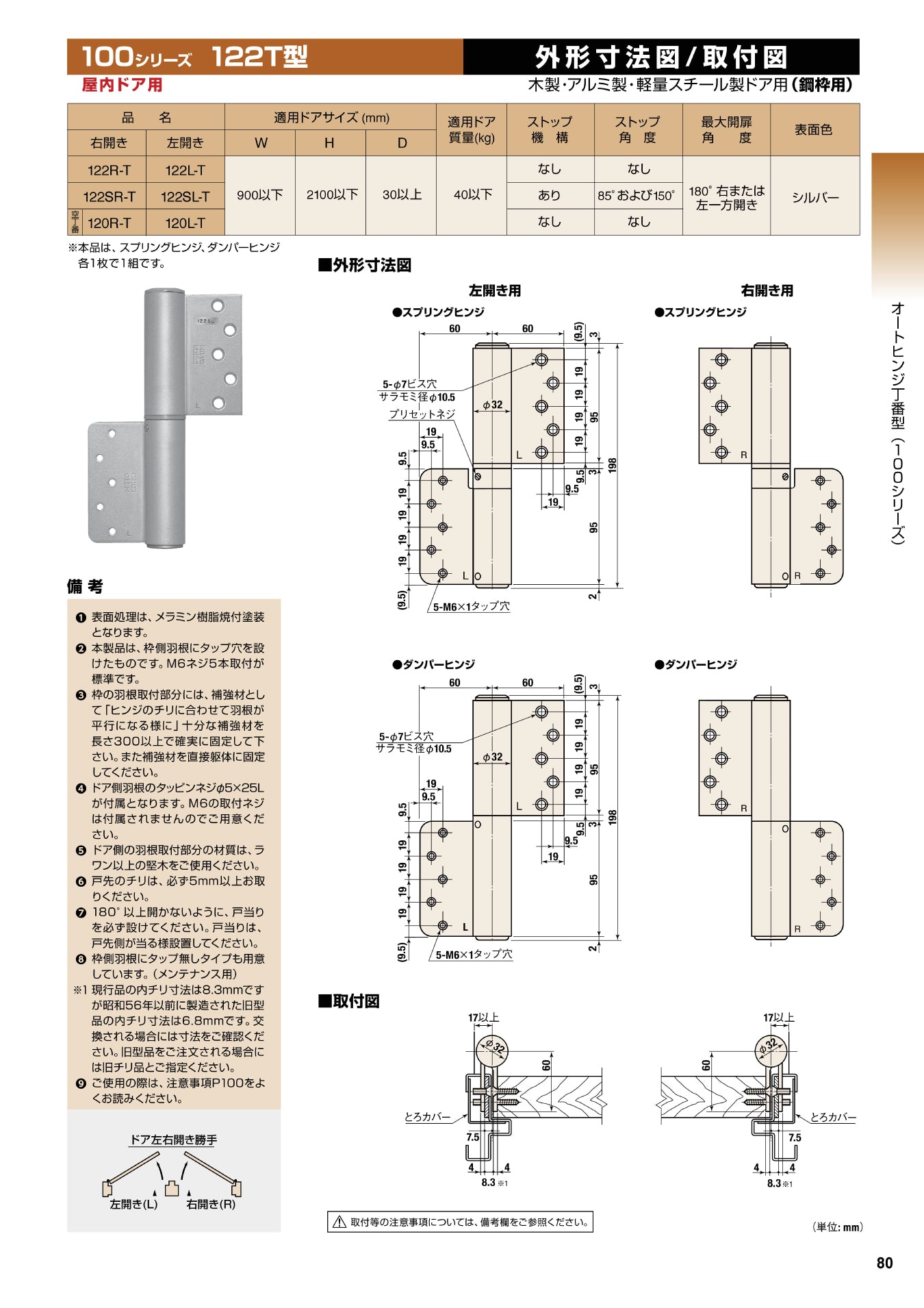 新作続 日東 オートヒンジ丁番型２００ 1Ｓ 品番