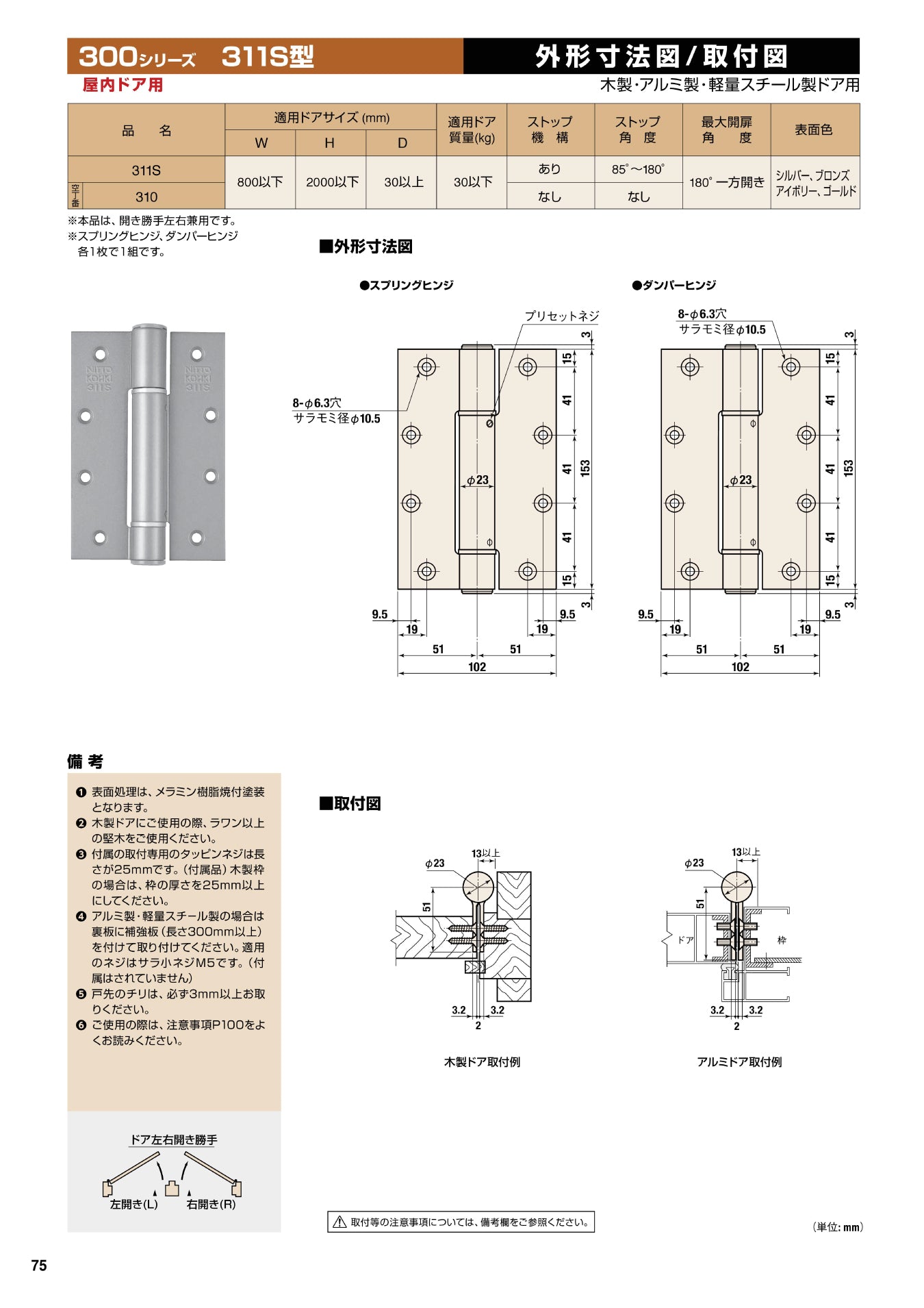 てなグッズや 日東 オートヒンジ丁番型２００ 1Ｓ 品番