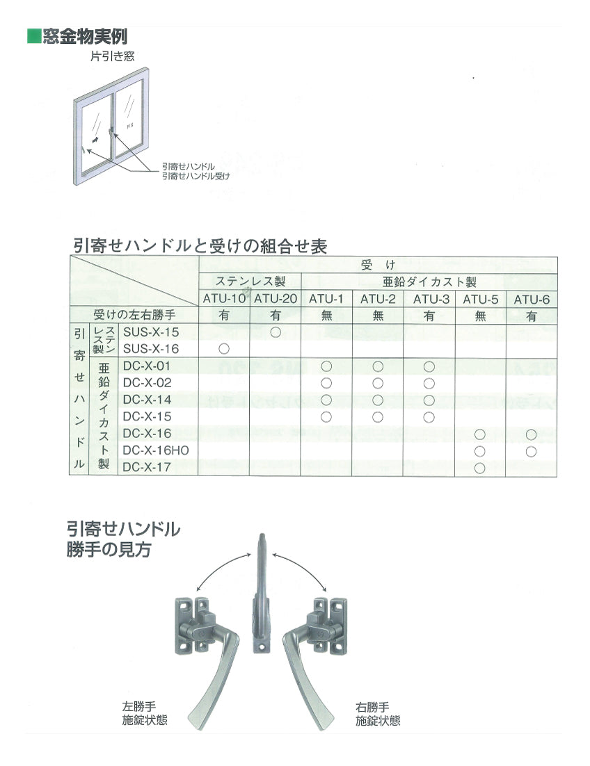 DC-X-01｜引き寄せハンドル｜中西産業（Nakanishi） –