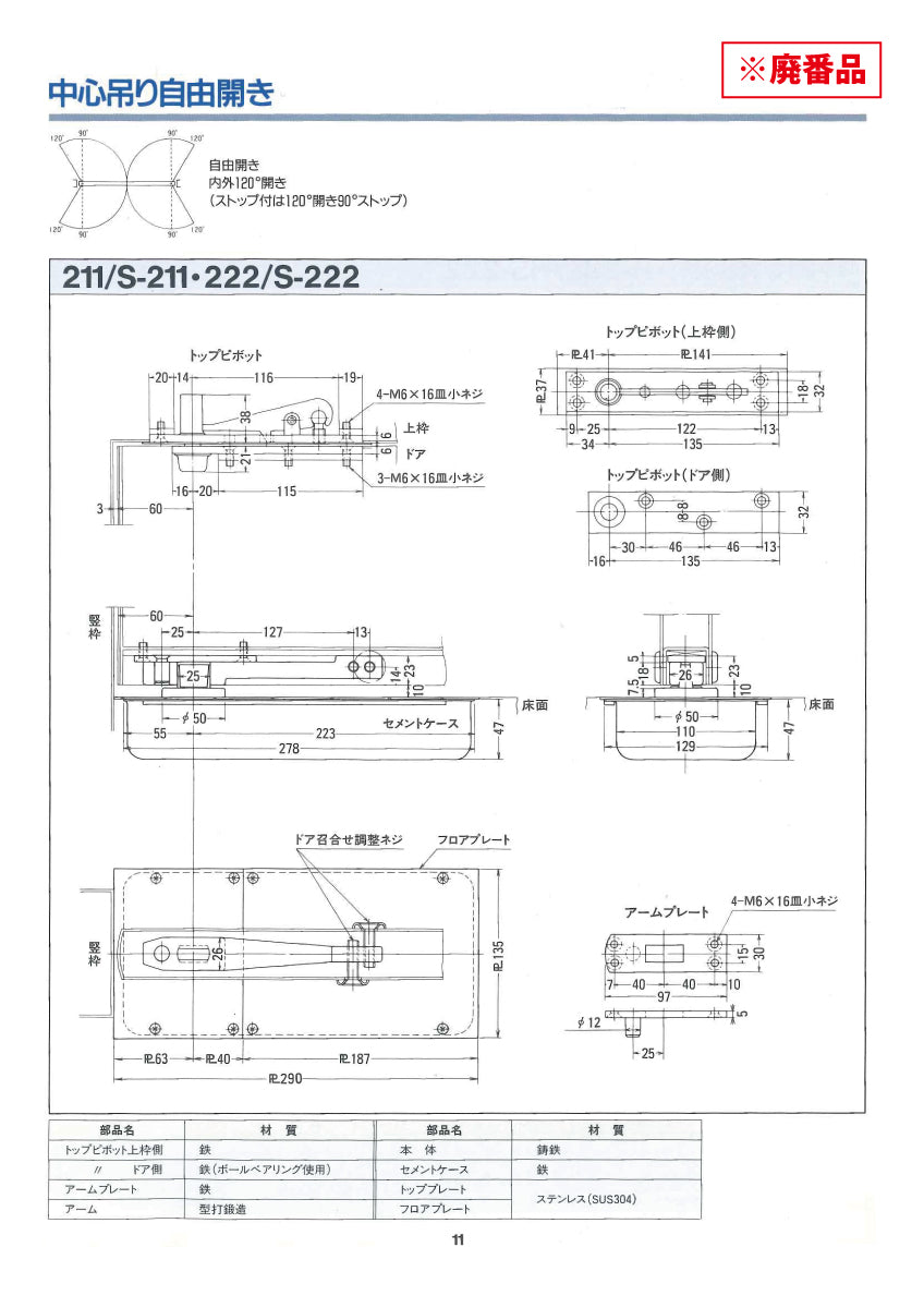 222（廃盤品）の取替用本体｜フロアヒンジ｜ニュースター（NEWSTAR） –