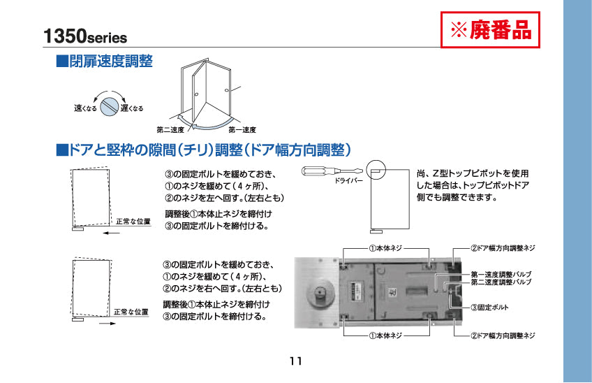 S-845CHB｜廃番フロアヒンジ TCS-1450用 取替本体｜ニュースター 