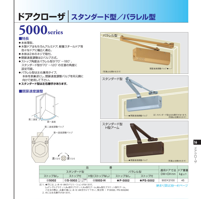 S-5002｜ドアクローザー｜ニュースター（NEWSTAR） –