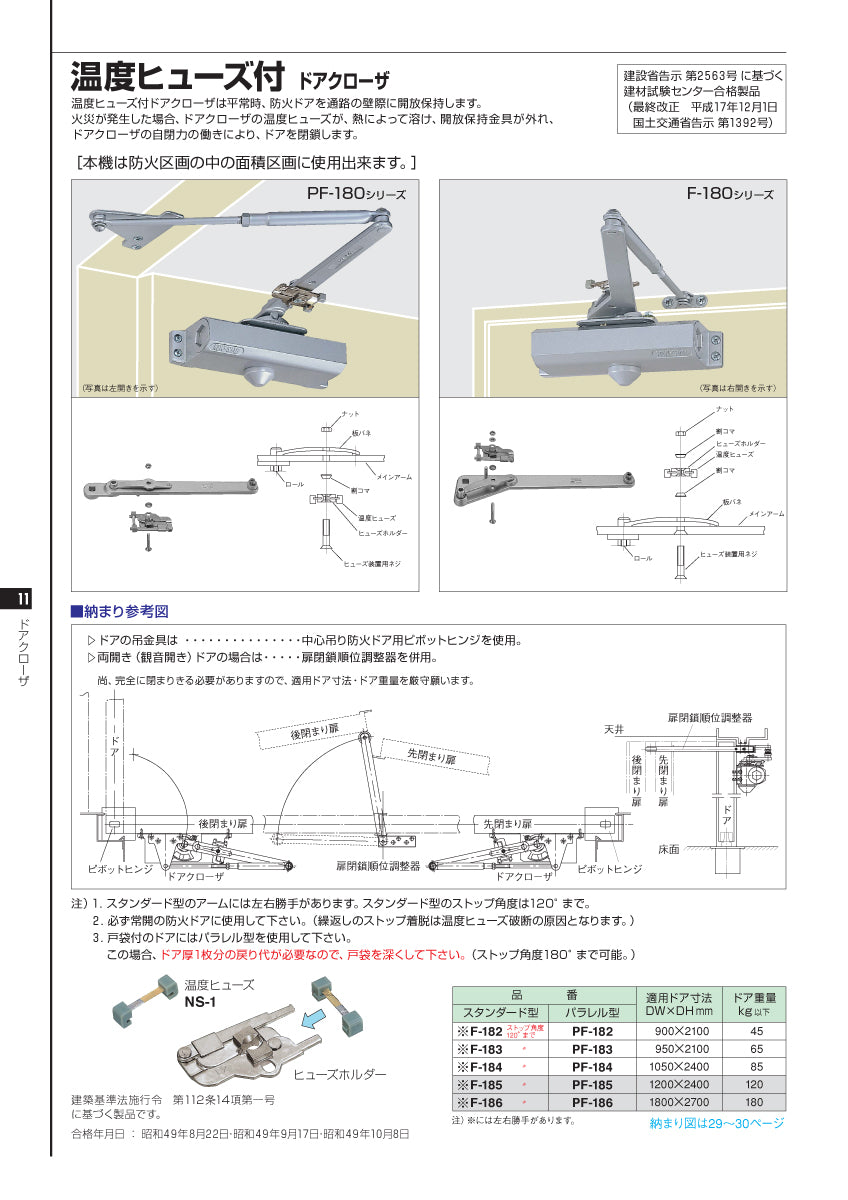 PF-183｜温度ヒューズ付きドアクローザー｜NEWSTAR（ニュースター） –