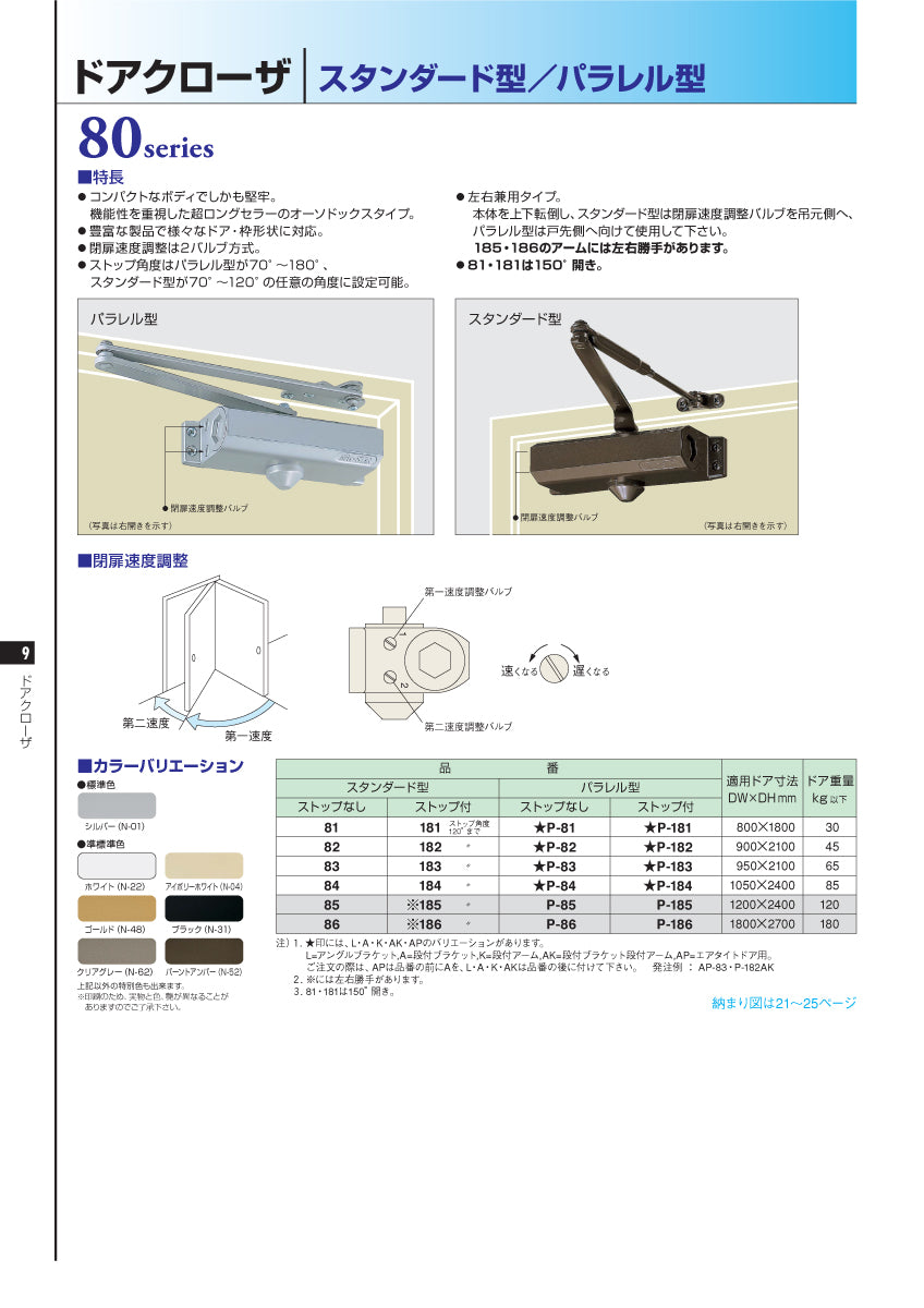 ドアチェック ニュースター 「F-183」 スタンダード型 ストップなし