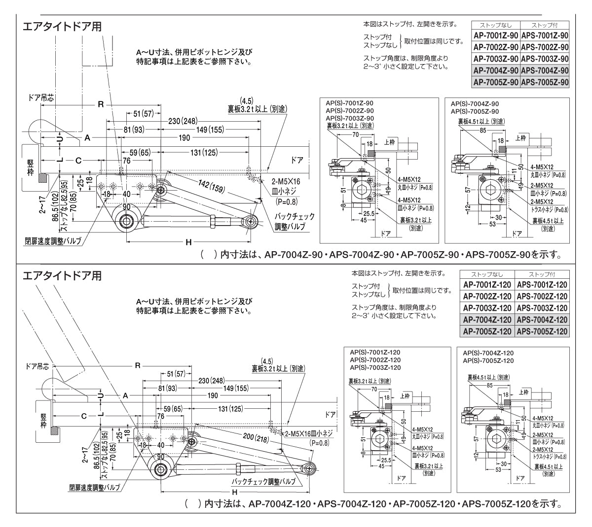 AP-7012Z-90/120（エアタイトドア用）｜開き角度制限付きドアクローザー｜ニュースター（NEWSTAR） –