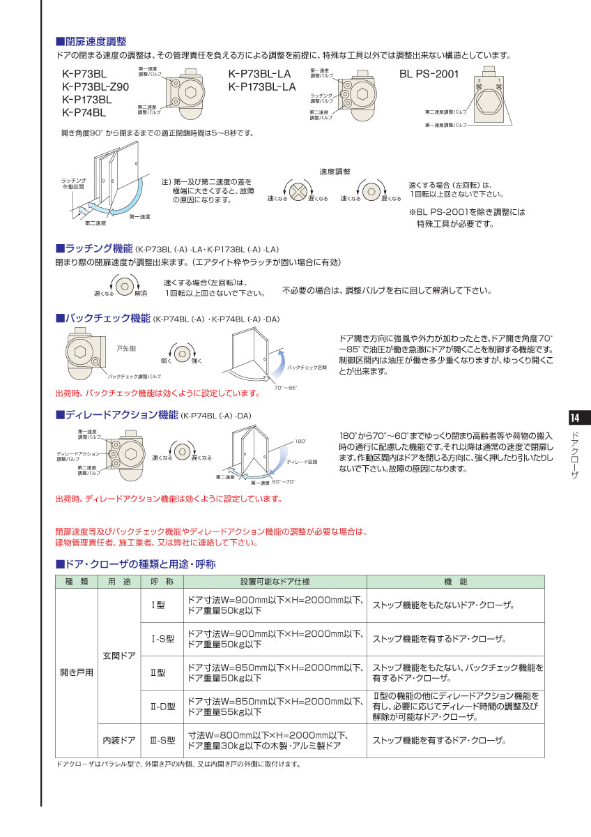 K-P73BL【BL-Ⅰ型】｜BL認定ドアクローザー｜ニュースター（NEWSTAR） –