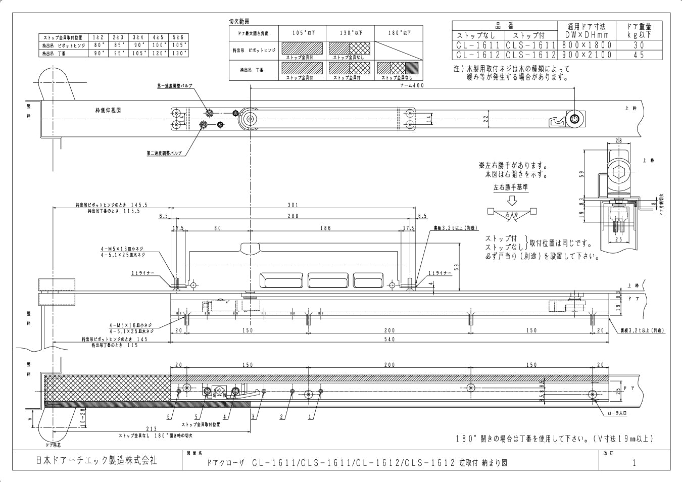 人気No.1 アサダ ボルトねじ用チェーザメートル 〔品番:89165〕 8520482 送料別途見積り,法人 事業所限定,取寄 