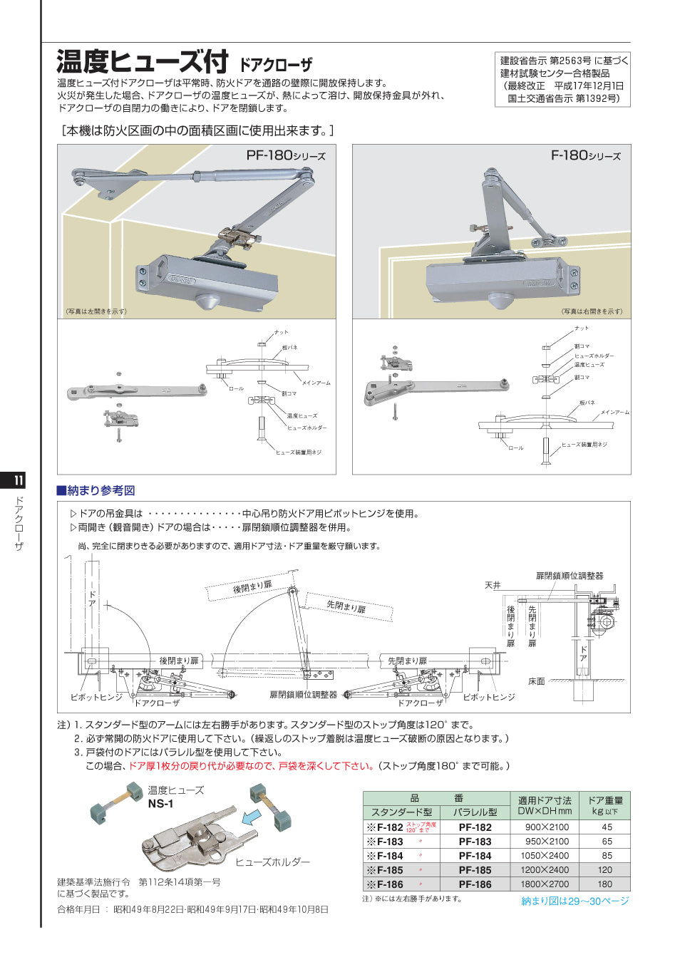 日本ドアーチェック製造 ニュースター パラレル型 防火ドア用 ドアクローザ ストップ付 シルバー PF-183 1個 - 4