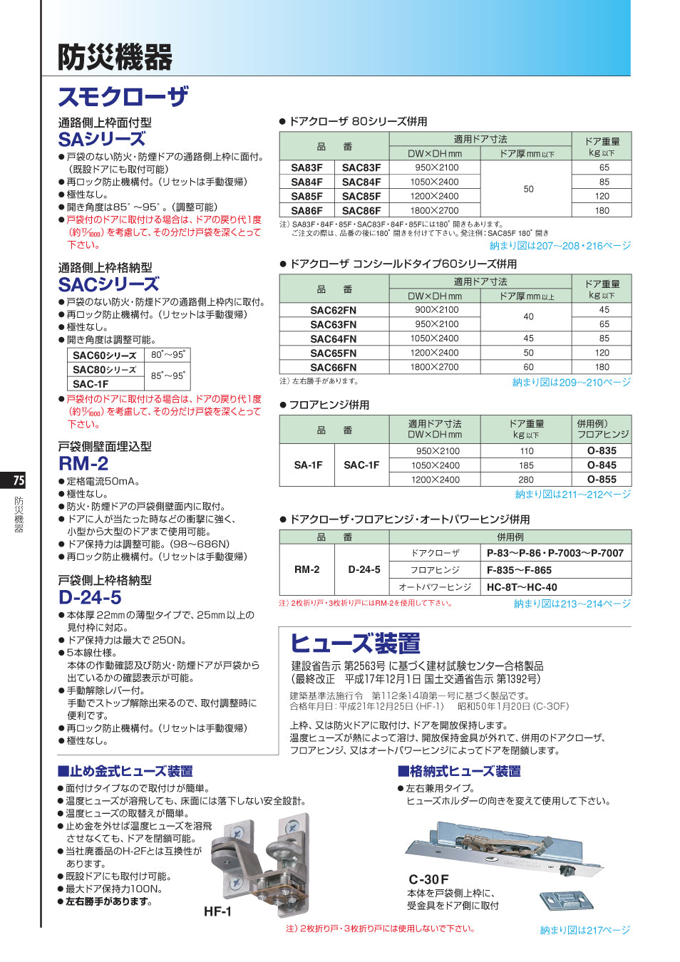 SAC63FN｜スモクローザー（防災機器）｜ニュースター（NEWSTAR） –