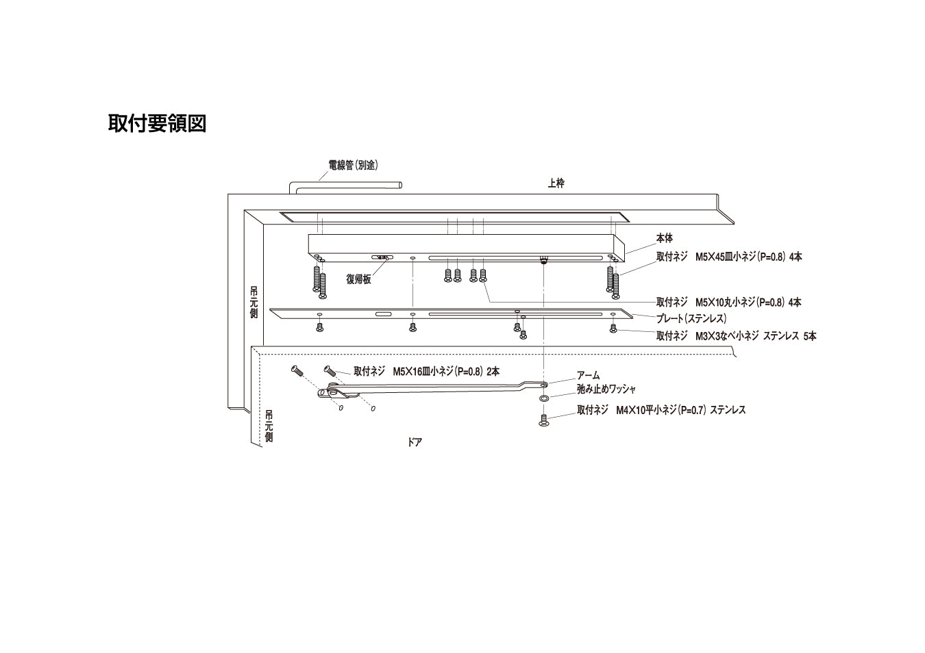 SAC-1F｜スモクローザー（防災機器）｜ニュースター（NEWSTAR