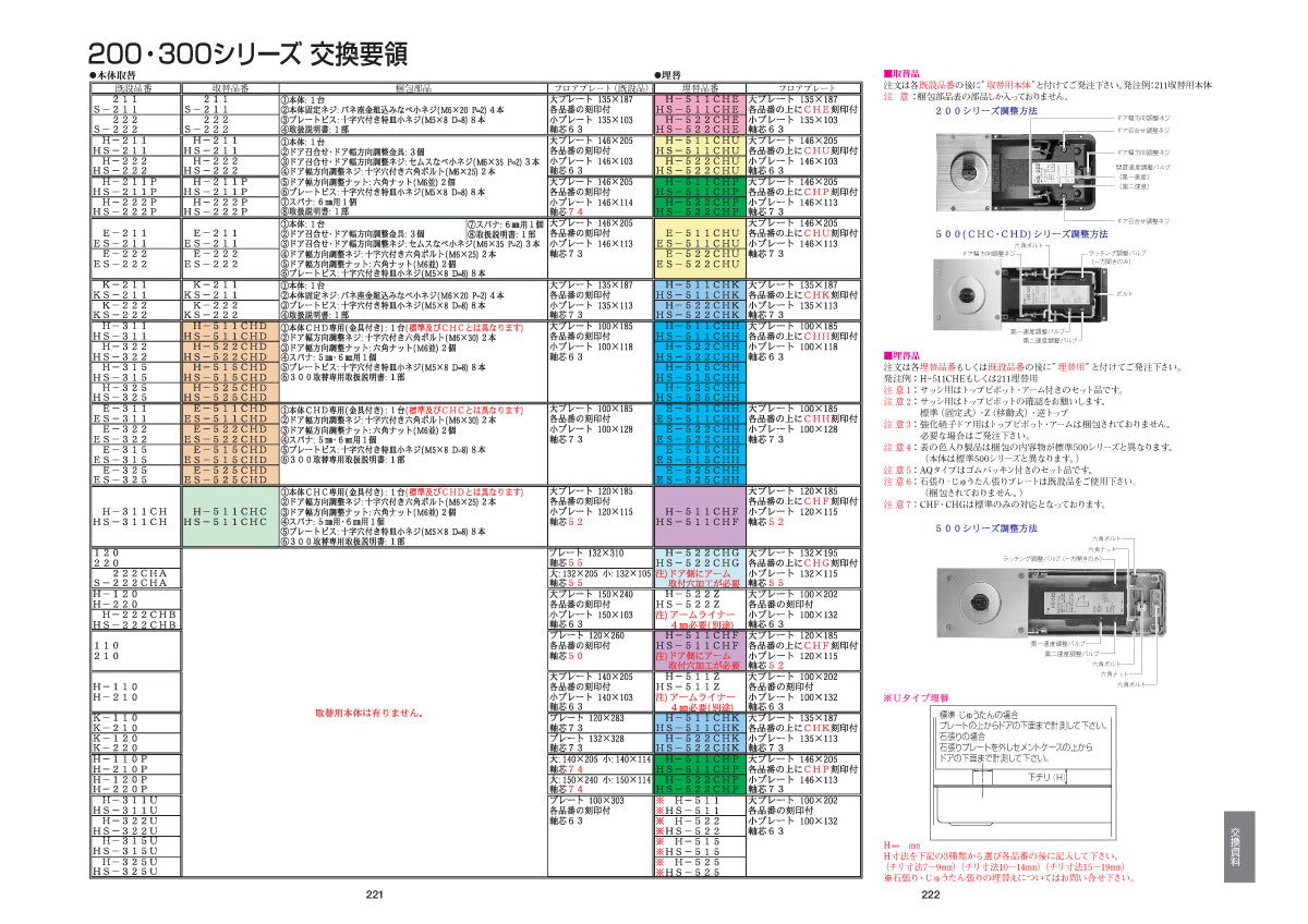 HS-511CHU（廃盤品：HS-211からの斫り替え品）｜フロアヒンジ｜ニュースター（NEWSTAR） –