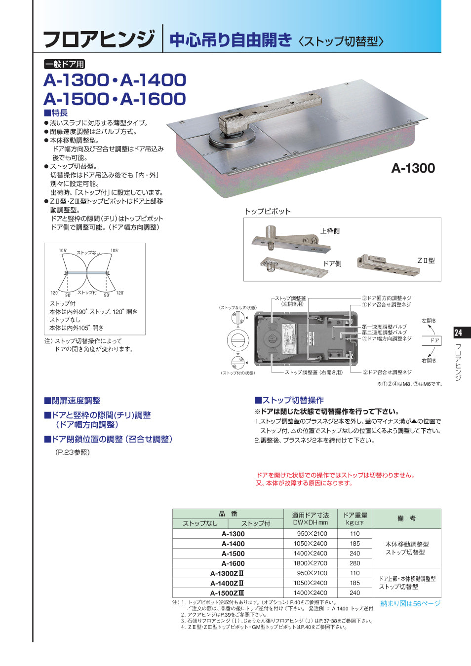 日本ドアーチェック NEWSTAR ニュースター フロアヒンジ E-525CHH ストップ無(埋替用)