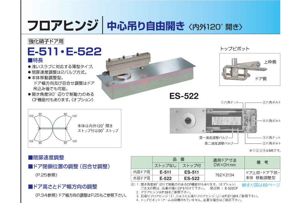 男女兼用 日本ドアーチェック NEWSTAR ニュースター フロアヒンジ E-525CHH ストップ無 埋替用