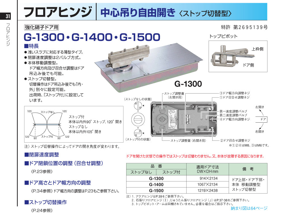 G-1400｜強化ガラスドア用 フロアヒンジ｜ニュースター（NEWSTAR） –