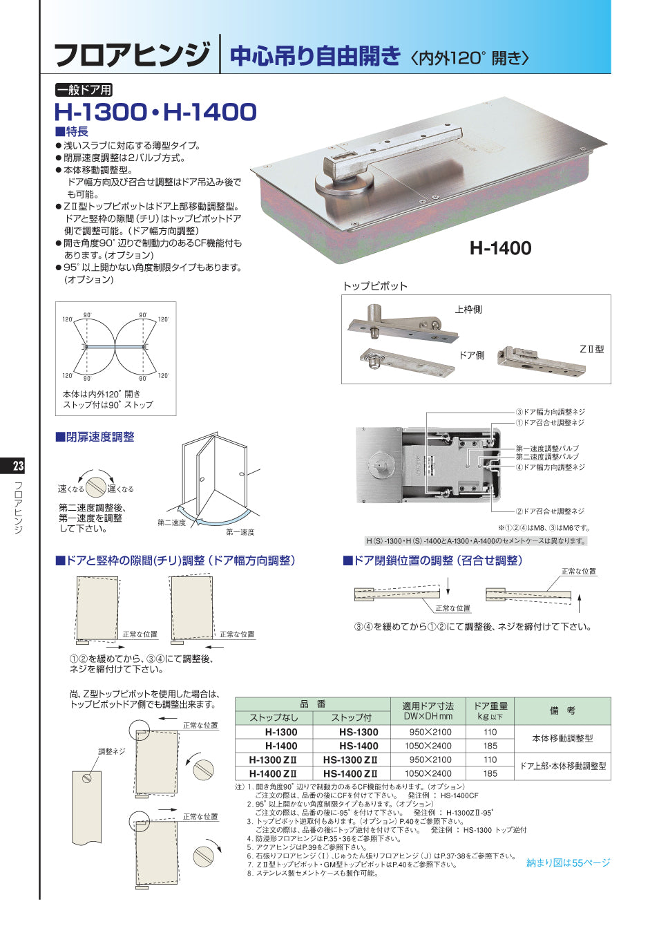 HS-1400 HS-1400ZⅡ｜一般ドア用 フロアヒンジ｜ニュースター（NEWSTAR） –