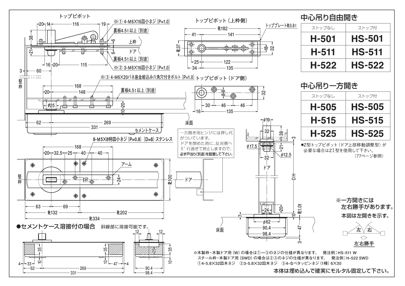 HS-522 HS-522 ZⅠ｜一般ドア用 フロアヒンジ｜ニュースター（NEWSTAR） –