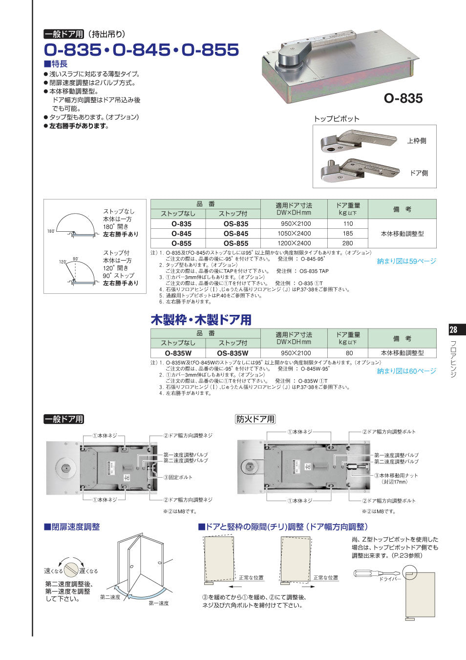 福井金属工芸 ステンレスワイヤー 径2.0mm 長さ500m 1306 - 2