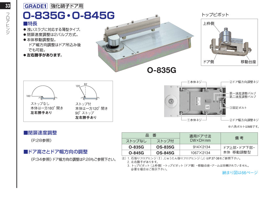 大きな取引 フロアヒンジ 「H-855」 ストップなし 一般ドア用 中心吊り