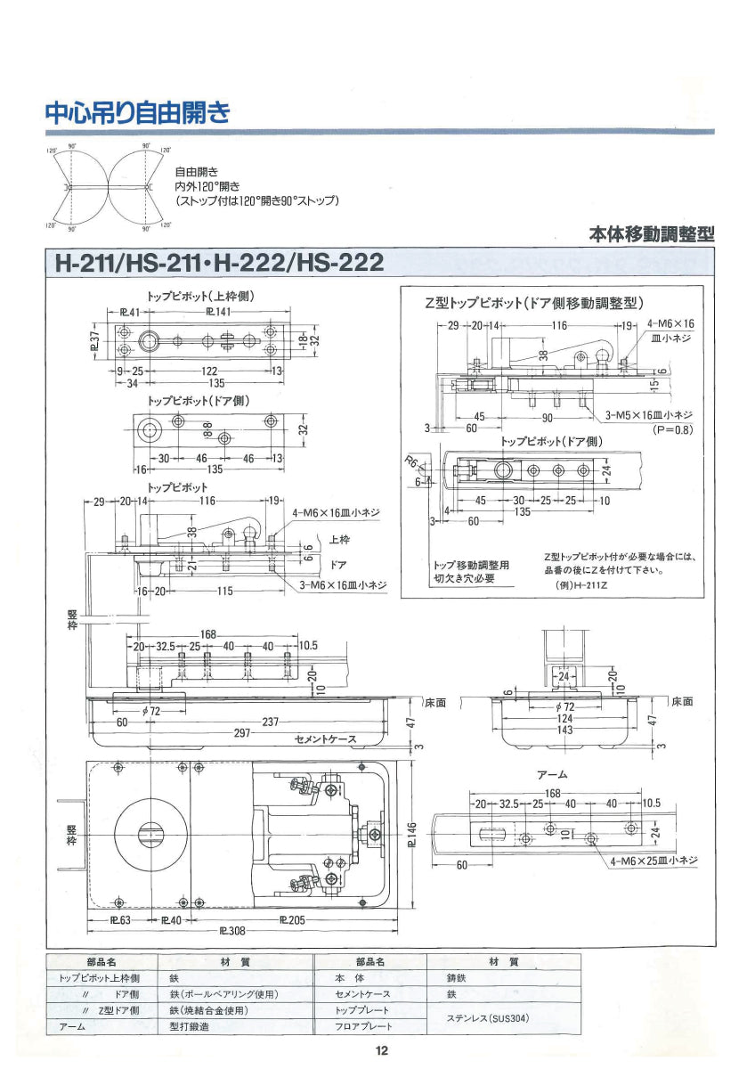 HS-222（廃盤品）の取替用本体｜フロアヒンジ｜ニュースター（NEWSTAR） –