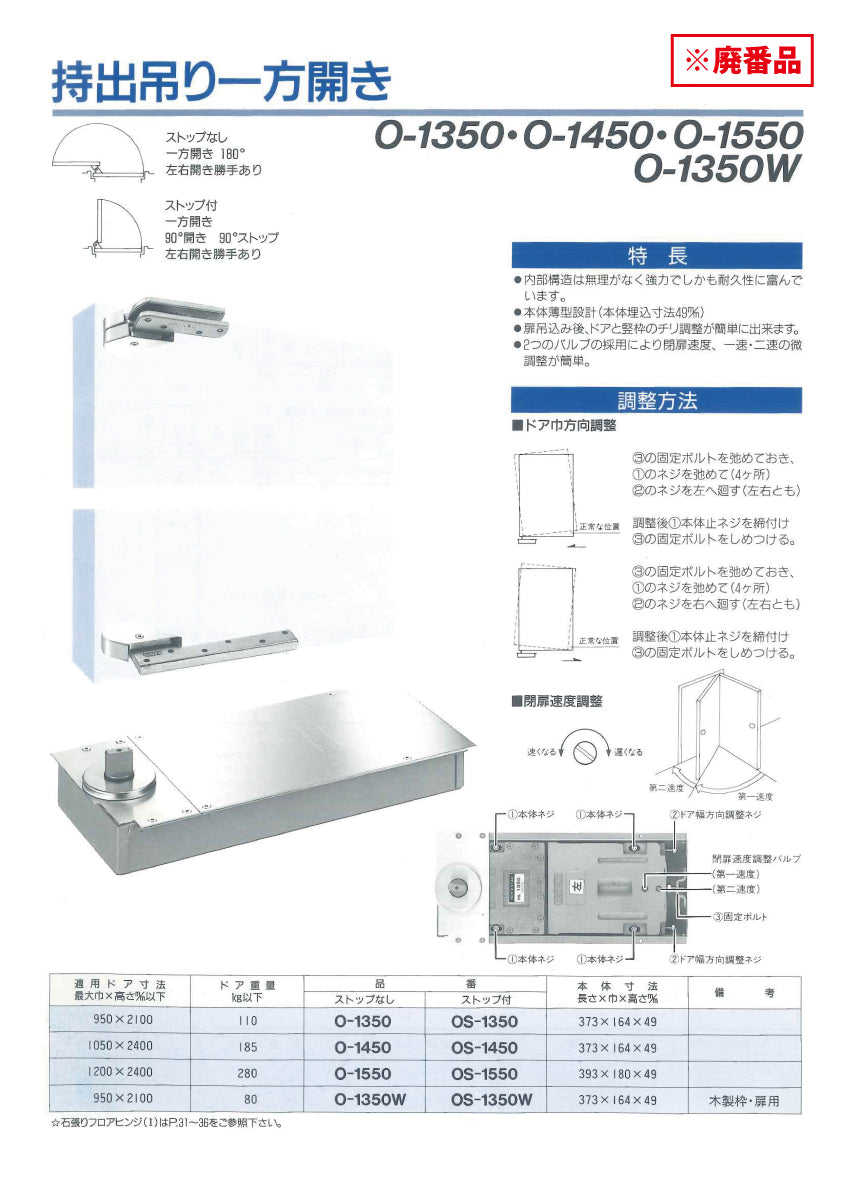 ニュースター 廃番フロアヒンジ O-1350