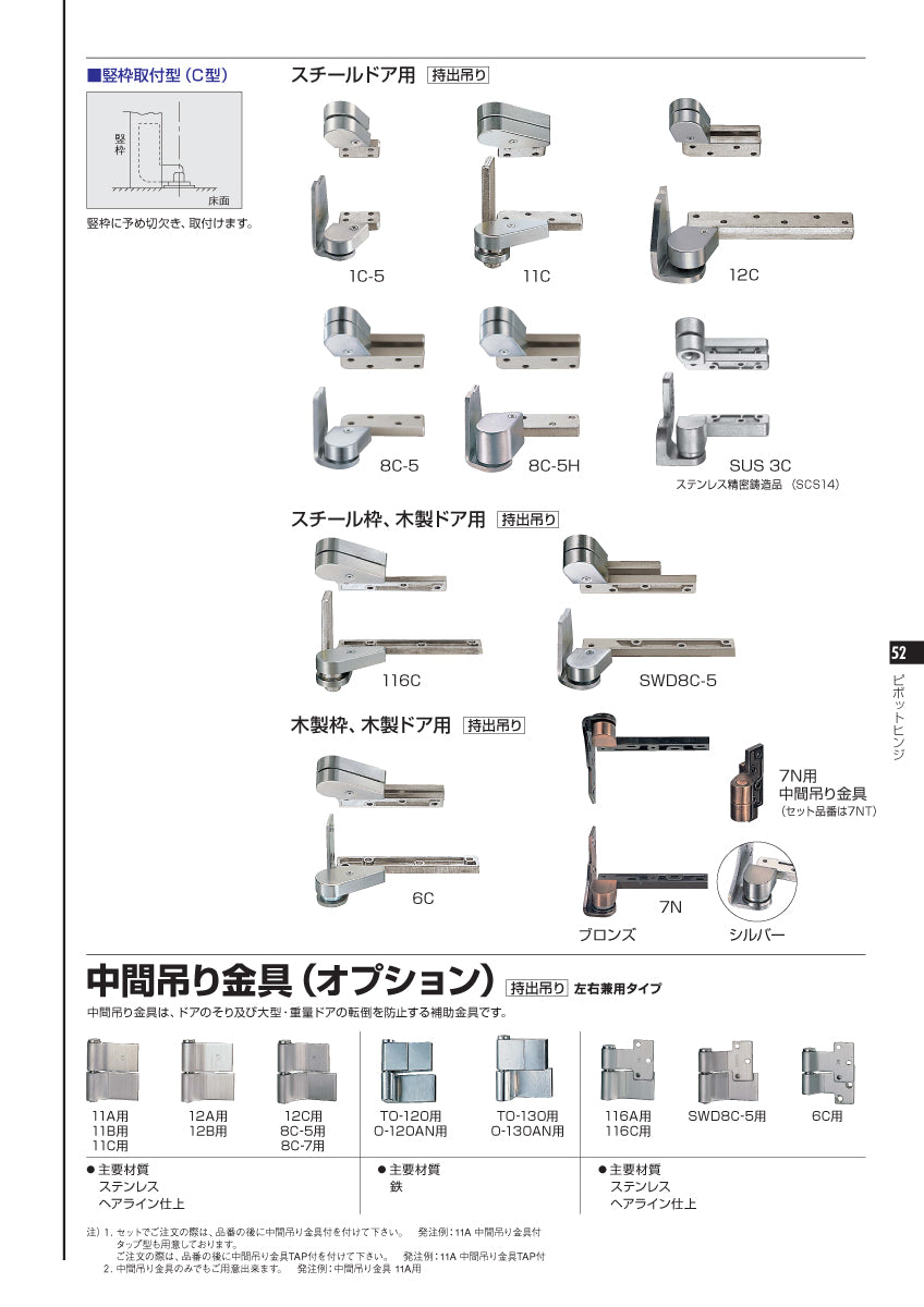 ニュースター ピボットヒンジ カタログ②