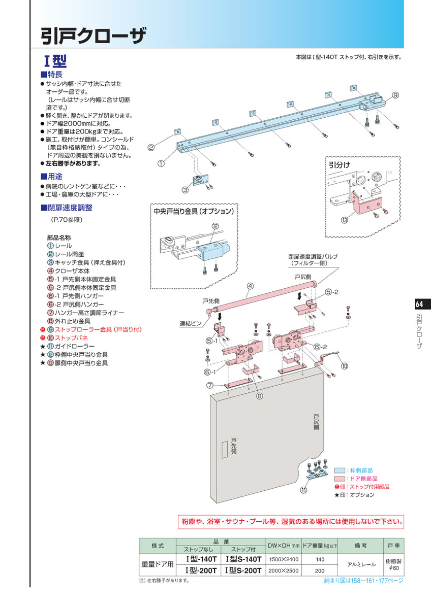 製品カタログ