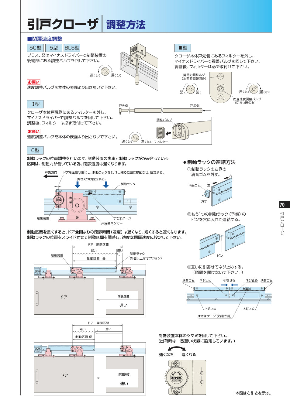 5型-N60（フロント枠用）｜引戸クローザー製品一式｜ニュースター（NEWSTAR） –